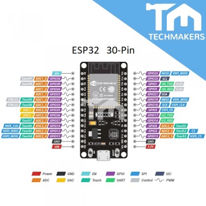 ESP32 30-Pin/38-Pin WIFI Bluetooth Module IOT NODE-MCU32 Node MCU ...